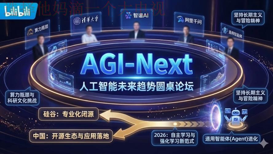 AG体育科技控股迈向未来创新行业先锋 AG体育科技控股迈向未来创新行业先锋